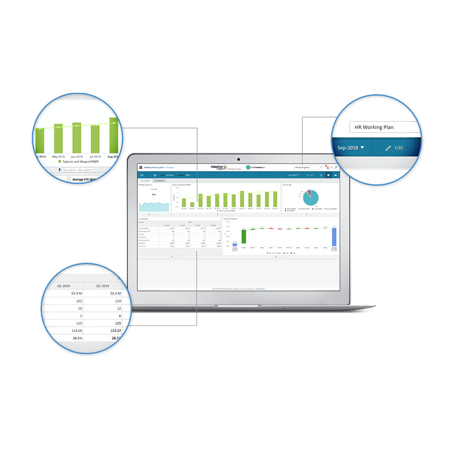 Workforce Planning with Adaptive Insights | Workday US