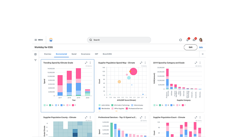 Ensuring Long-Term Sustainability and Resilience | Workday CA