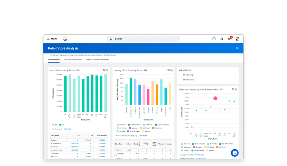 Workday US for Retail Organizations | Workday US