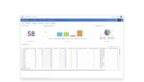 Operational Planning Strategies | Workday US