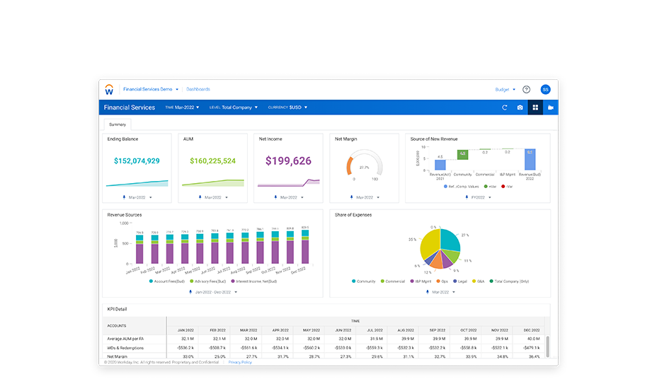 Workday US Adaptive Planning Banking Demo | Workday US