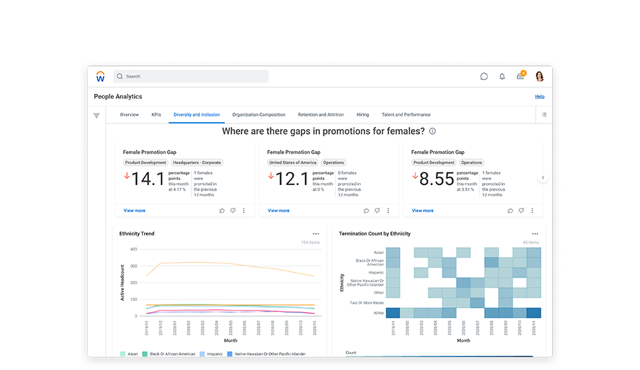 Workday US People Analytics | Demo | Workday US