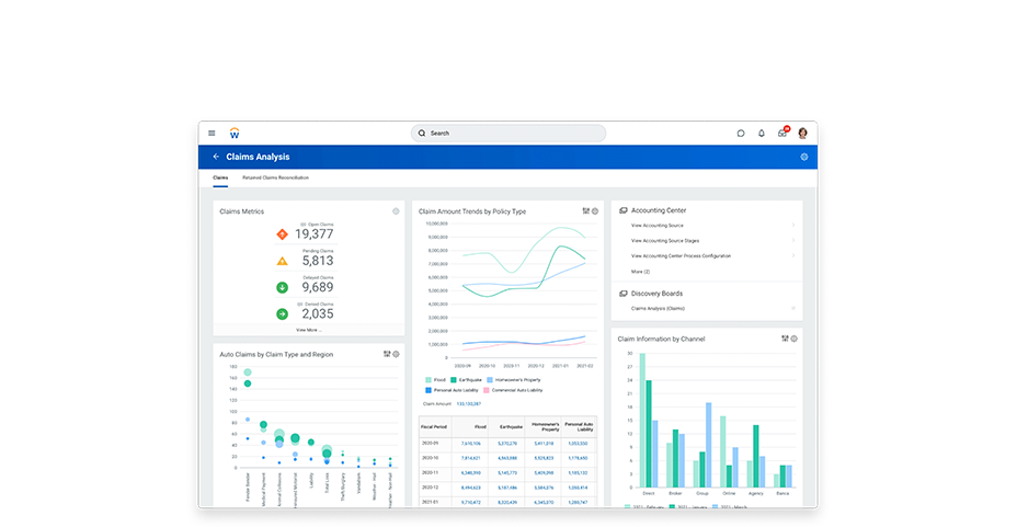 The Power to Adapt Workday US Demo | Workday US