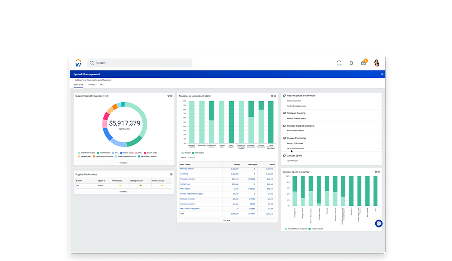 Spend Management for Finance & Procurement Teams | Workday US