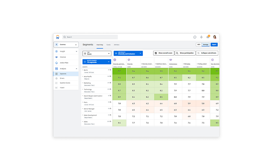 workday-peakon-employee-voice-workday