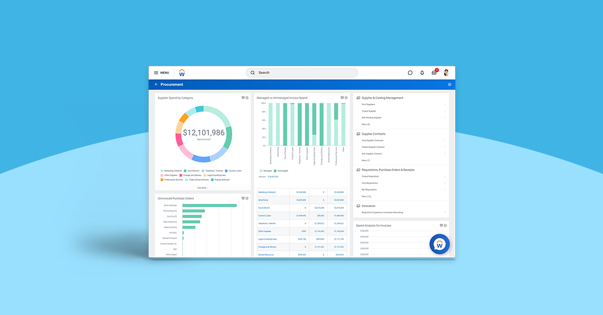 Workday Procurement Workday