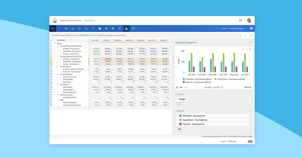 Workday US Adaptive Planning for Retailers Demo | Workday US