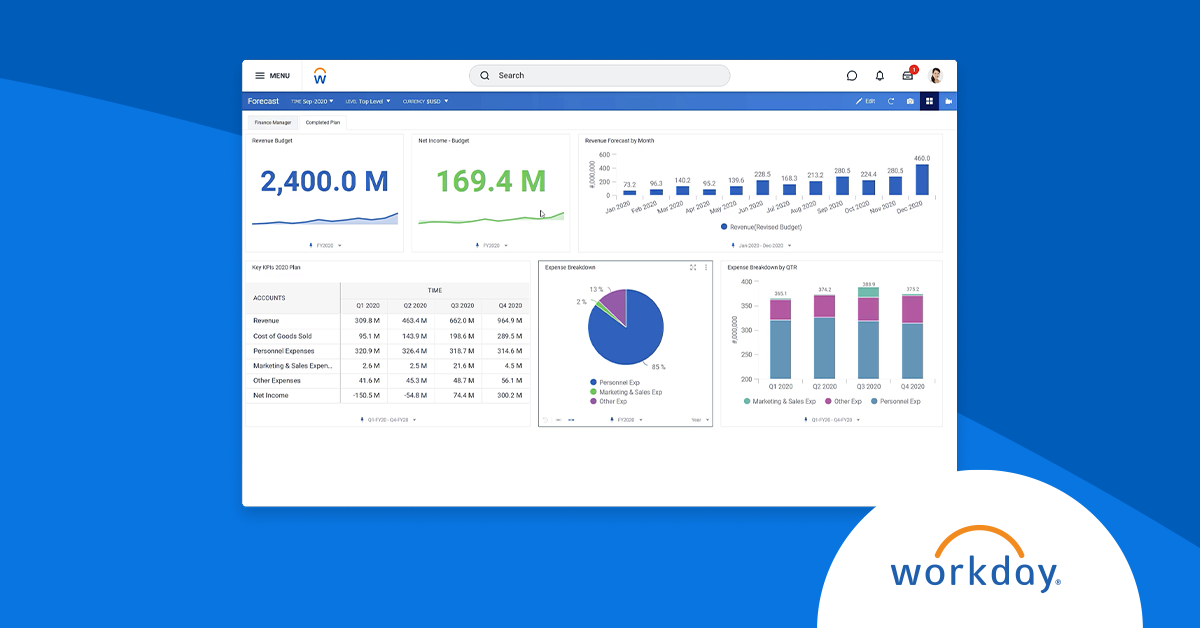 Anomaly Detection and Outlier Reporting Demo | Workday US