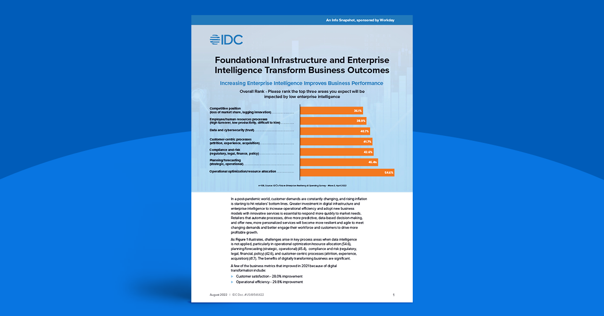 Transform Retail Business Outcomes | Workday US