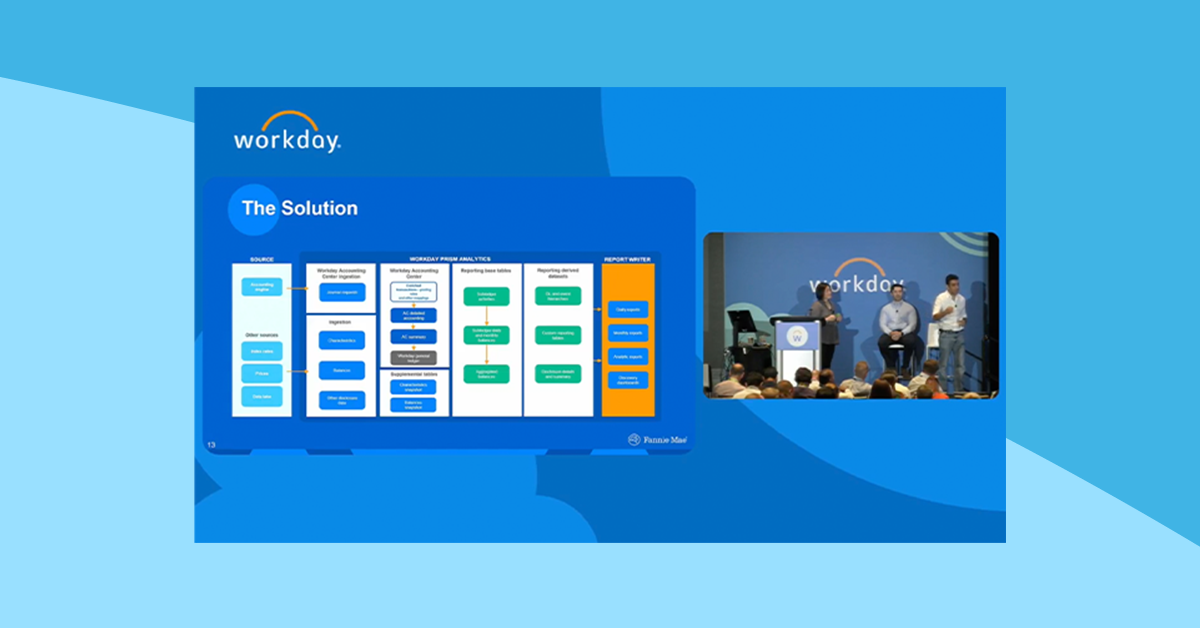 Workday US Rising CFO Sessions Videos Workday US