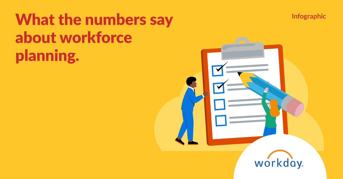 Four Tips Organizations Can Leverage to Create Their WFP Workday US