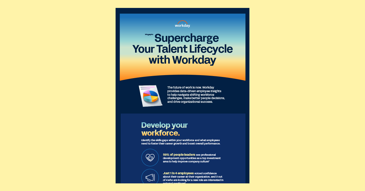 One Lineage Workday How to Transform the Talent Lifecycle Journey | Workday US