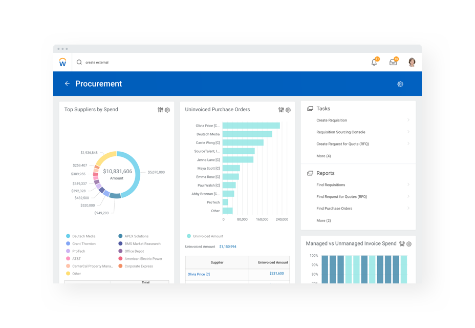 Demo Rapida: Sistema Workday Cloud ERP | Workday IT